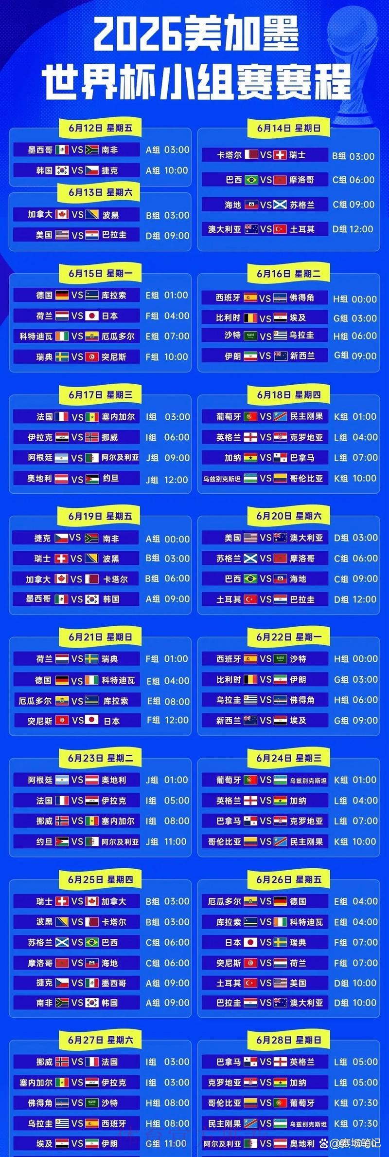 2026年世界杯完整赛程时间表与详细赛事安排全解析