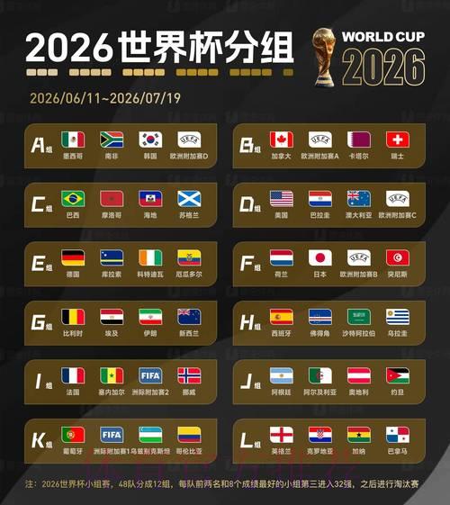 增加2026年世界杯投注获胜概率的实用策略