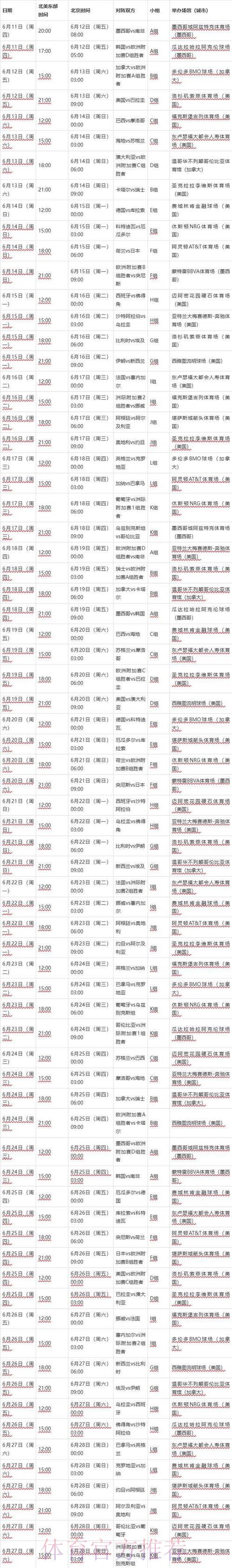 2026世界杯赛程与比分App下载完全攻略 2026世界杯赛程与比分App下载完全攻略
