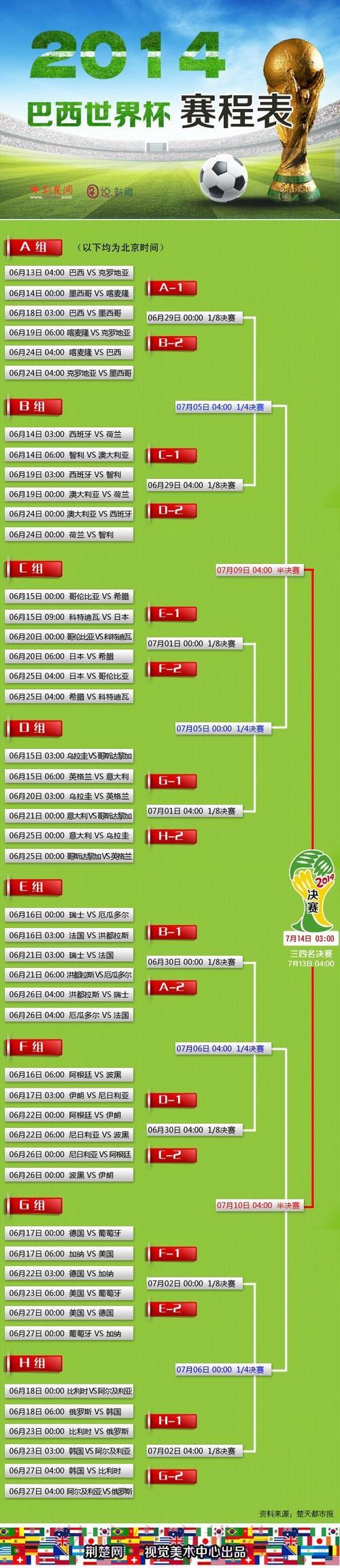 世界杯购球平台用户口碑汇总 世界杯购球平台用户口碑汇总