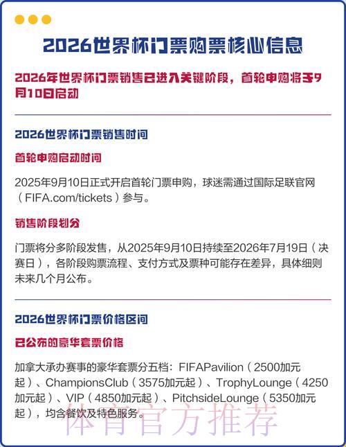 2026年世界杯官方购票平台完整使用攻略