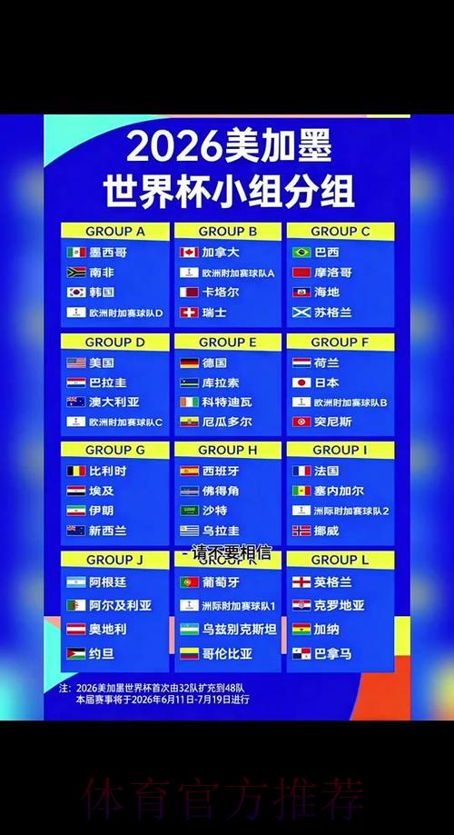 2026世界杯官方权威比分查询平台