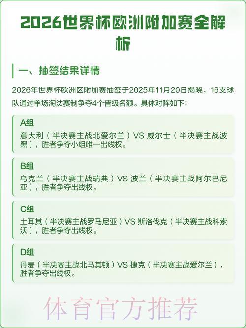 最新官方世界杯预测网址全面解析