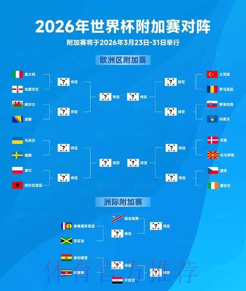 2026世界杯官方权威比分查询平台