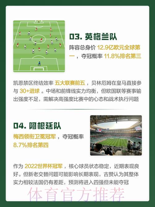 2026世界杯权威预测分析平台 2026世界杯权威预测分析平台