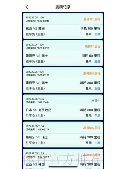 世界杯竞猜平台哪家更有保障？