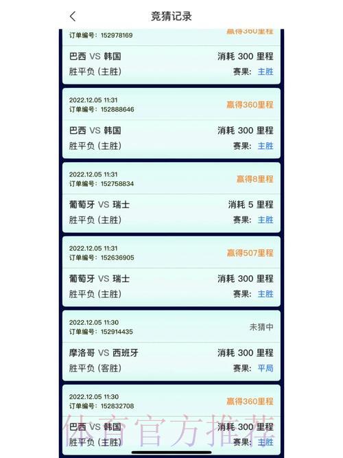 世界杯竞猜平台哪家更有保障？