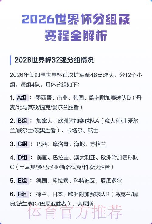 2026世界杯竞猜平台下载实用攻略全指南 2026世界杯竞猜平台下载实用攻略全指南