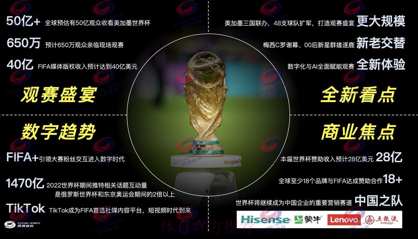 探秘2026世界杯直播背后的故事 探秘2026世界杯直播背后的故事