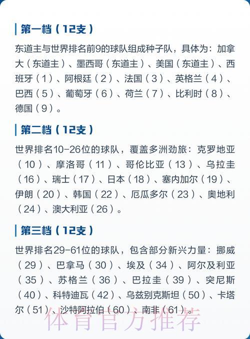 2026世界杯赛果预测：热门球队比分走势分析