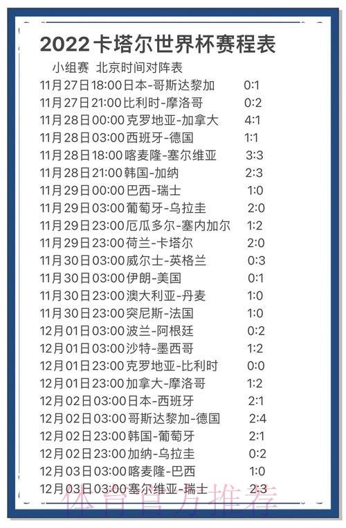 世界杯竞猜指南:掌握这些技巧助你提升预测准确率 世界杯竞猜指南:掌握这些技巧助你提升预测准确率