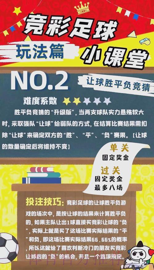 世界杯竞猜全攻略：深度解析赛事投注的进阶策略与技巧