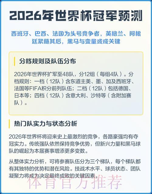 2026年世界杯赛事预测应用下载