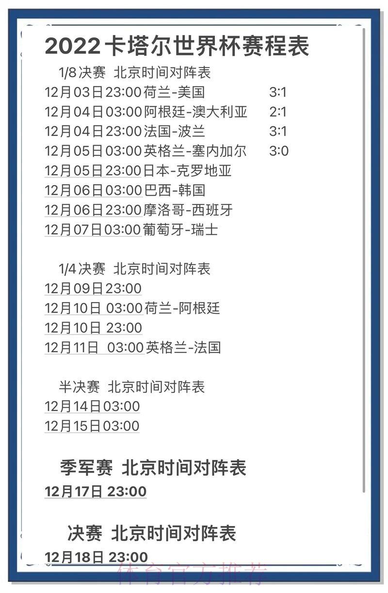世界杯赛事比分预测终极攻略推荐