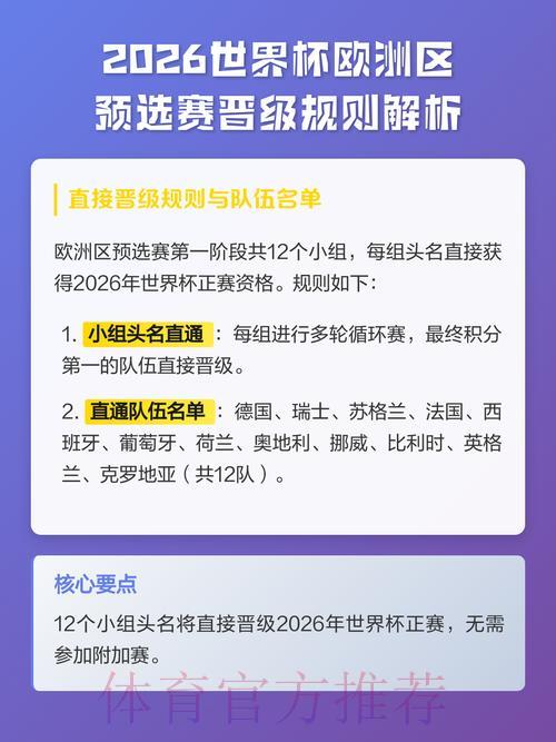 全面解读2026世界杯预选赛全新赛制规则 全面解读2026世界杯预选赛全新赛制规则