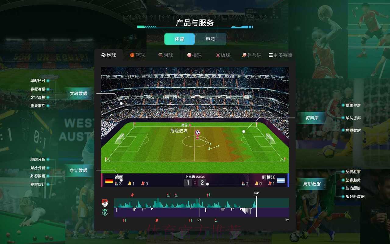 世界杯比分