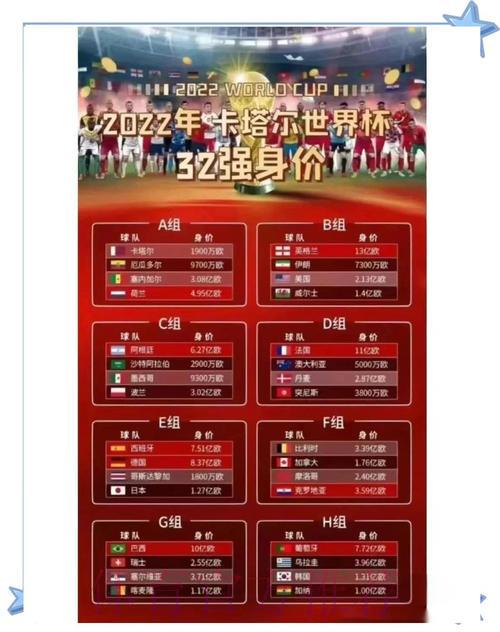 探究世界杯赛果预测最精准的方法与技巧
