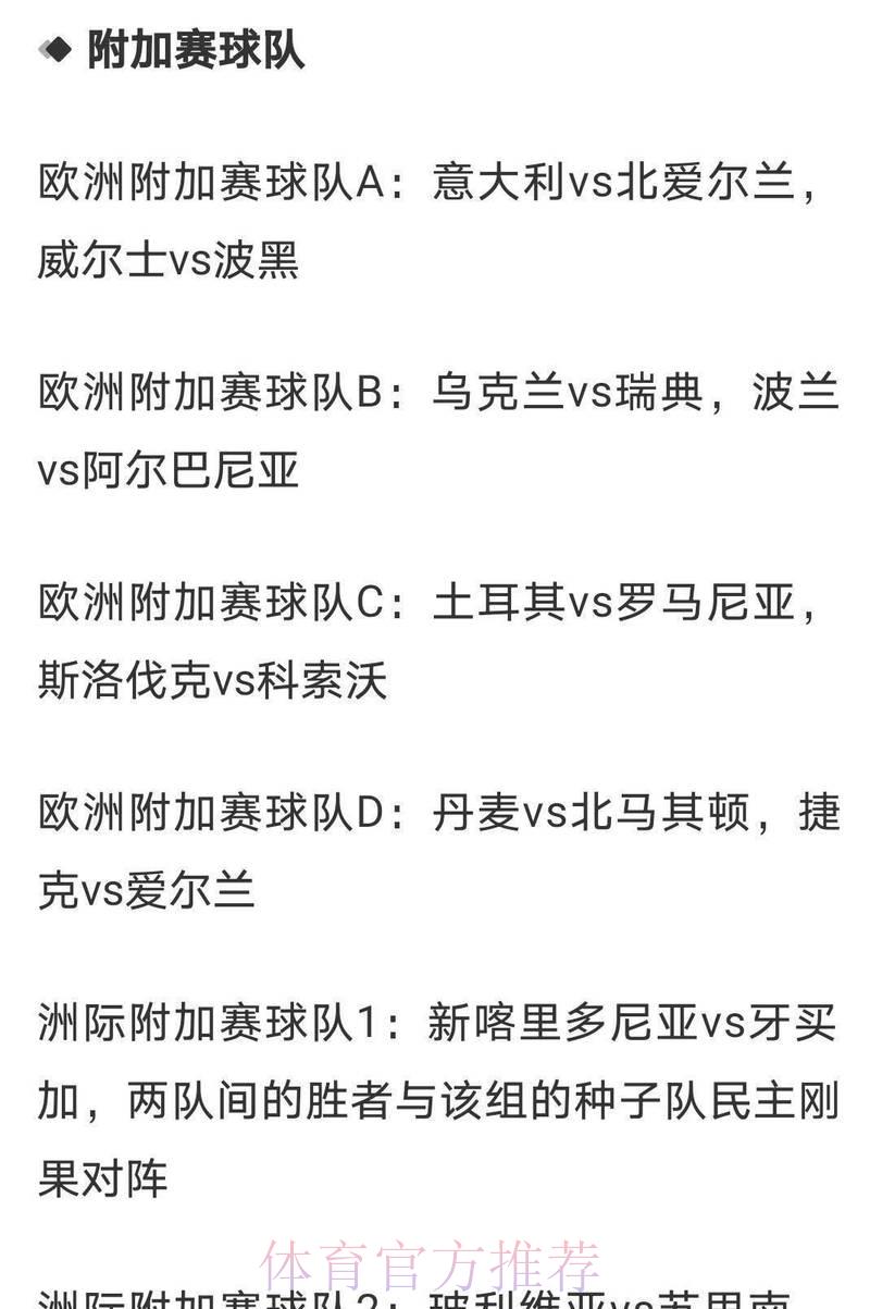 世界杯比分