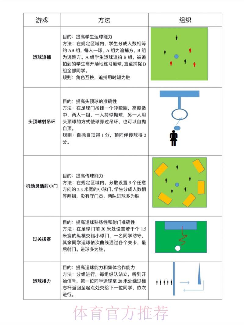 LOL全球总决赛比分