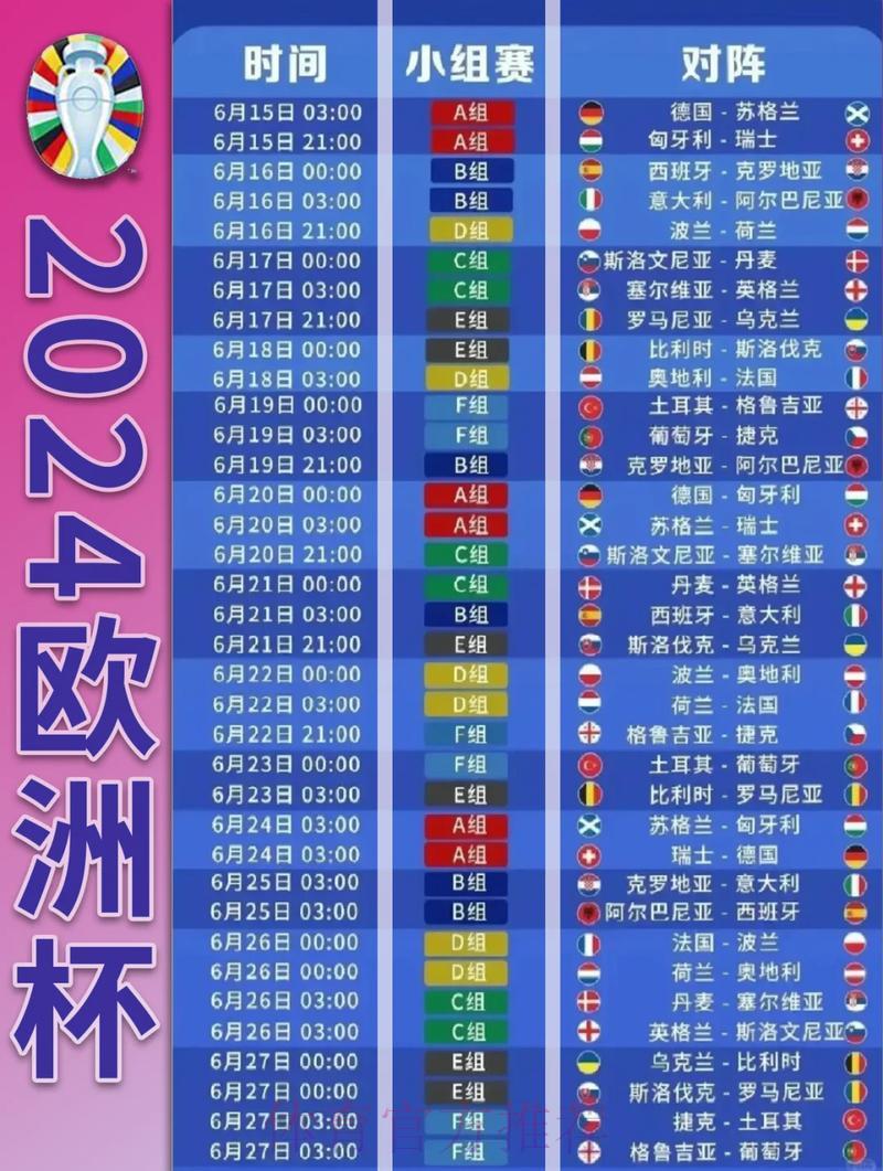 LOL全球总决赛比分